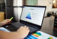 mobile breakdown data insights